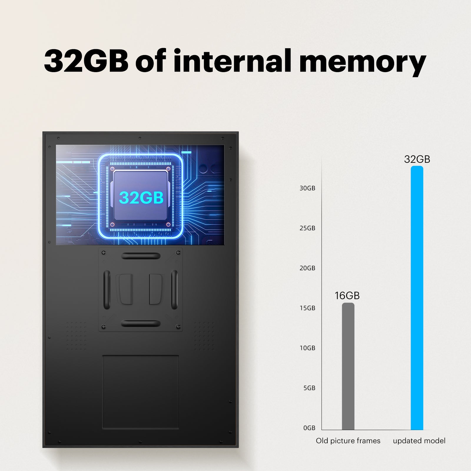 KODAK 23.8-inch Wi-Fi Enabled Digital Photo Frame WF238V, 32GB Internal Memory Wooden Frame with Photo, Video, Clock, Calendar, Weather and SD Card, USB and 3.5 Earphone Ports (Remote Control Incl.)