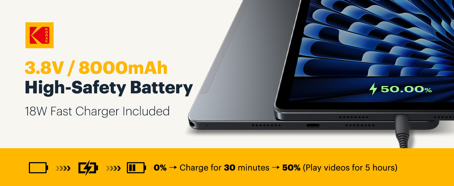 KODAK 11" Android 15 Tablet – 4GB RAM, 128GB Storage (Expandable to 1TB), 16MP Dual Camera, 1200x1920 FHD Display, 8000mAh Battery, Metal Body, Face Unlock