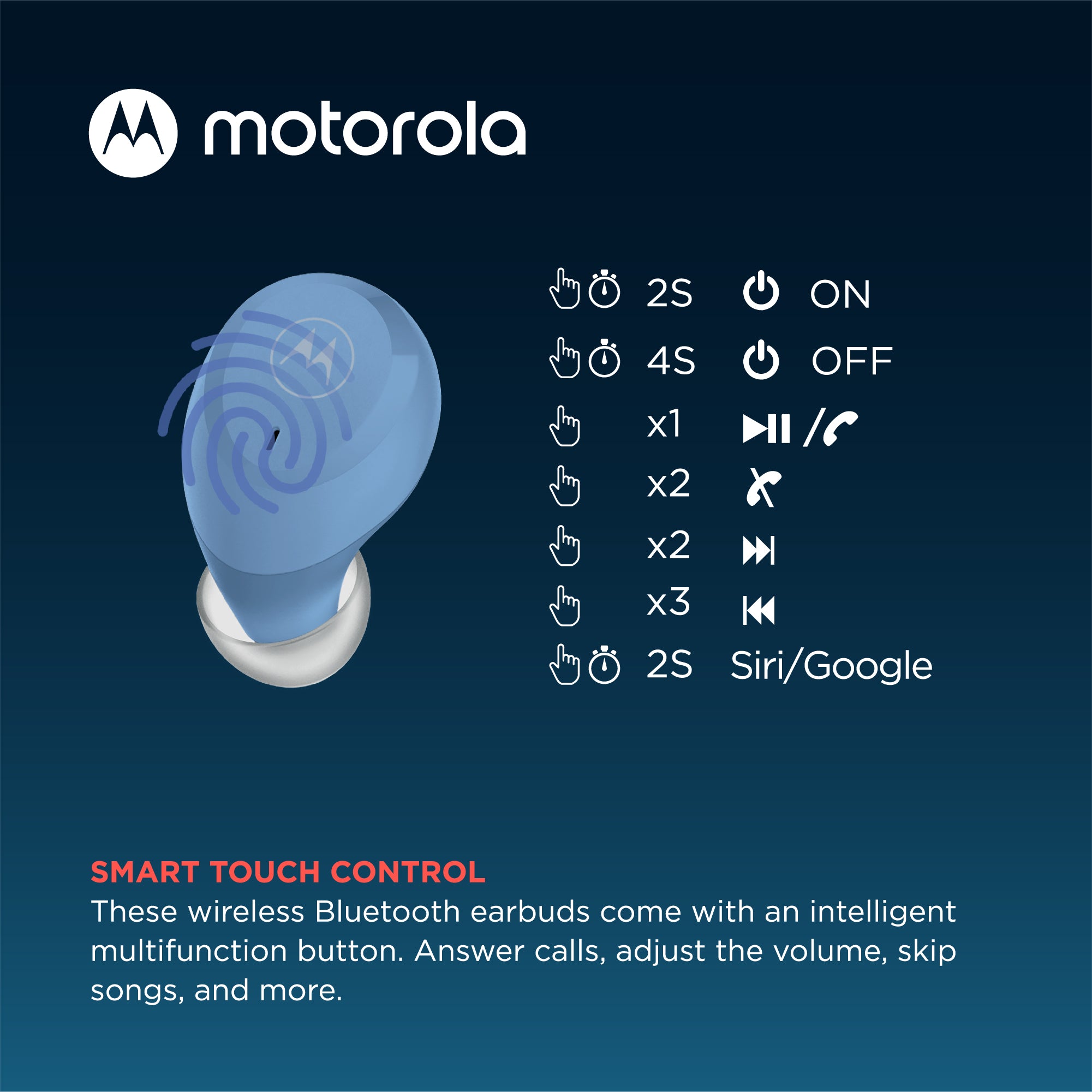 Motorola MOTO BUDS 100, IPX5 Water & Sweat Proof True Wireless Headphones