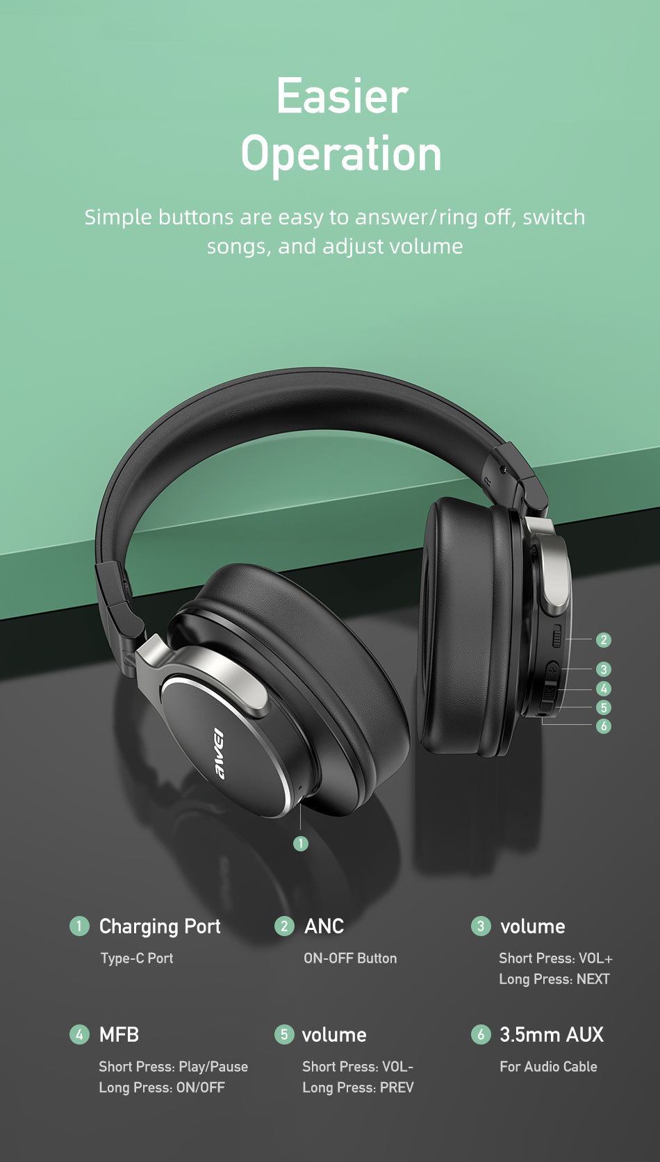 Awei A710BL Active Noise Cancelling Wireless Over-Ear Foldable Headphones