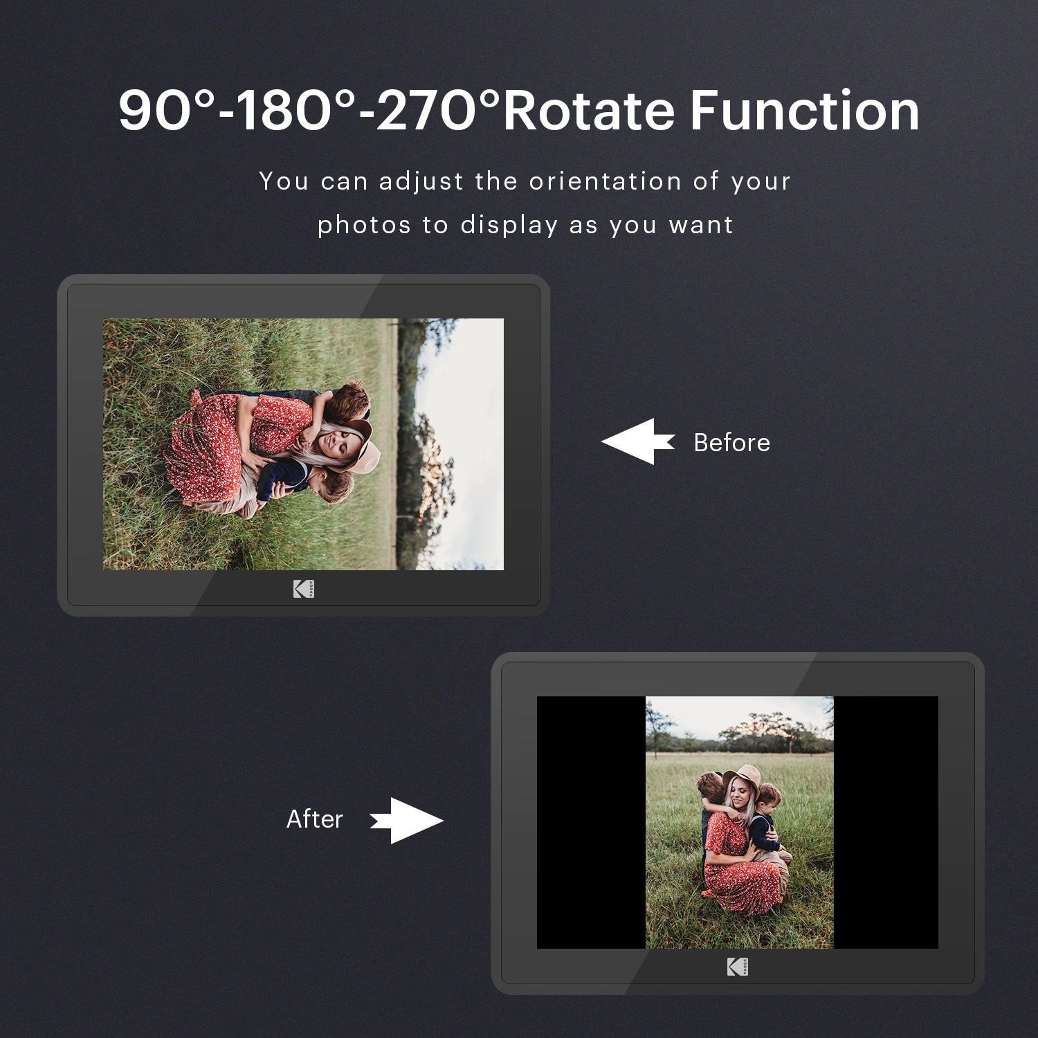 Kodak RCF-106 Wi-Fi 10" Digital Photo Frame IPS Touch Screen, 16GB Internal Memory with Picture/Music/Video Features (Black)