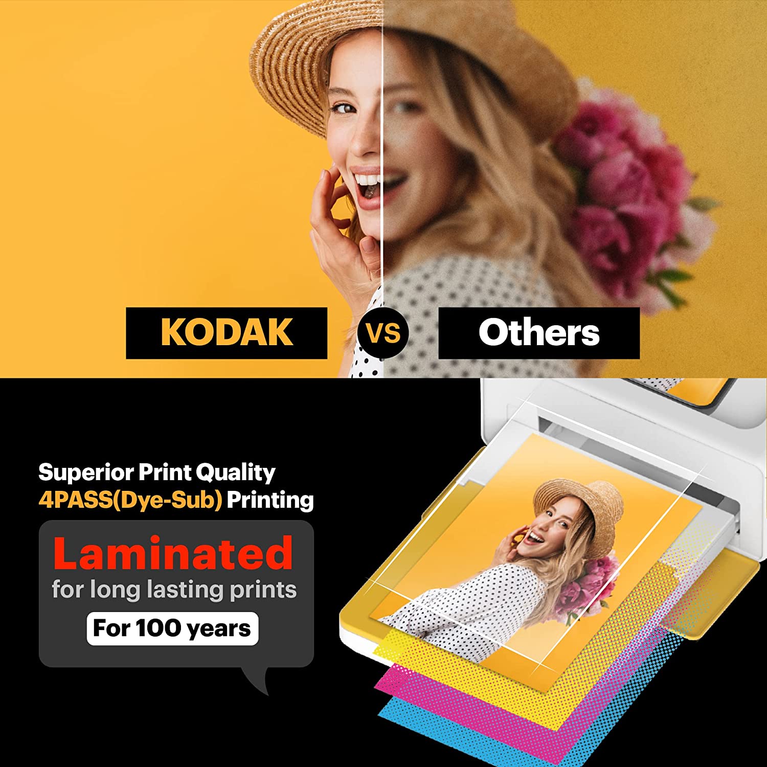 Kodak Dock Plus PD-460 Instant Photo Printer BONUS 80-Photos Cartridge