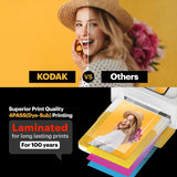 Kodak Dock Plus PD-460 Instant Photo Printer BONUS 80-Photos Cartridge