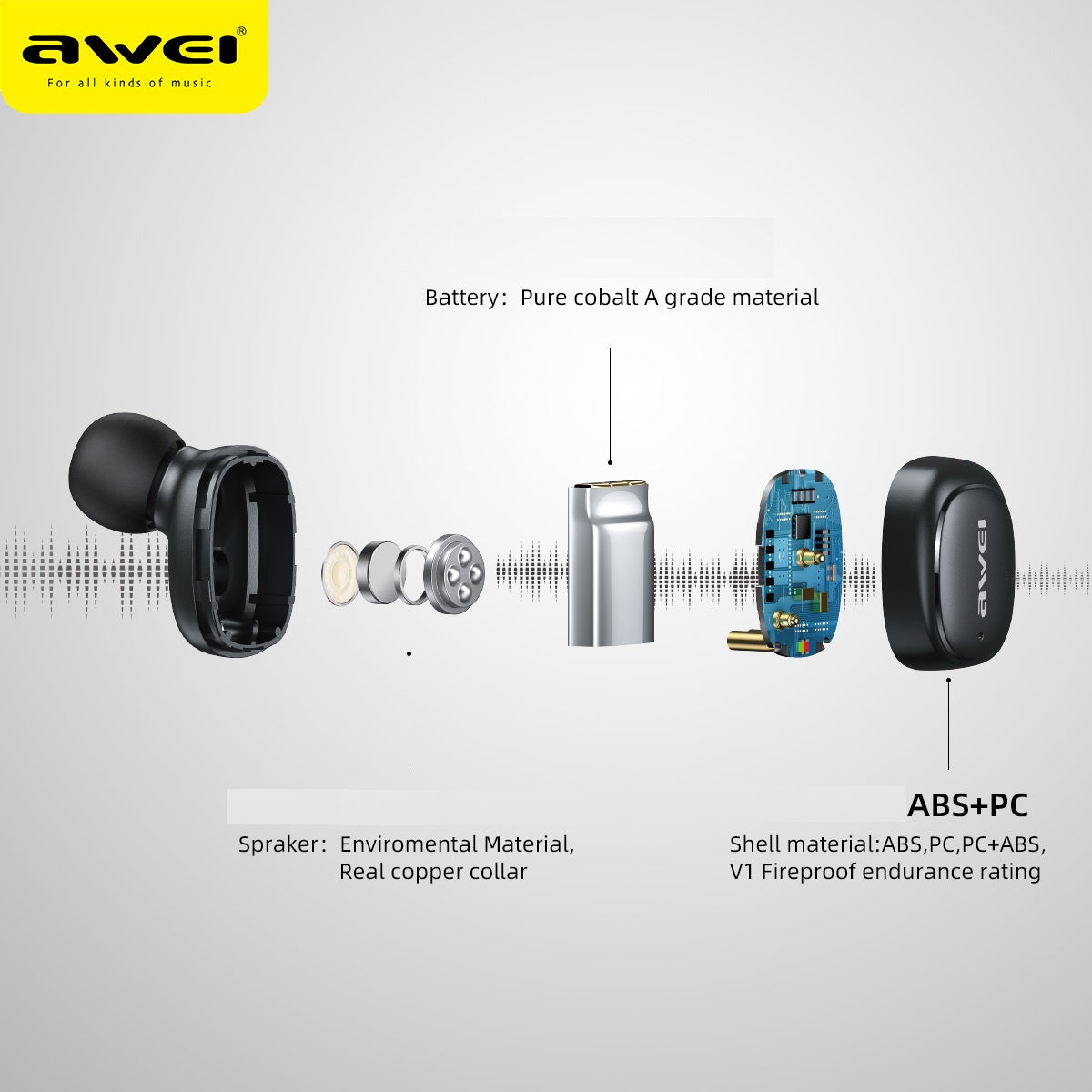 Awei T13 Pro Waterproof Wireless Earbuds with 30 Hours Playtime - BRAND PROMOTION OFFER!