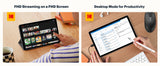 KODAK 12" Android 15 Tablet – 6GB RAM, 128GB Storage (Expandable to 1TB), 13MP Triple Camera, 1200x2000 FHD Display, 8000mAh Battery, Metal Body, Face Unlock