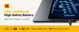 KODAK 11" Android 15 Tablet – 4GB RAM, 128GB Storage (Expandable to 1TB), 16MP Dual Camera, 1200x1920 FHD Display, 8000mAh Battery, Metal Body, Face Unlock