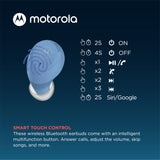 Motorola MOTO BUDS 100, IPX5 Water & Sweat Proof True Wireless Headphones