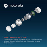 Motorola MOTO BUDS 120 True Wireless In-Ear Compact Earbuds IPX5 Water Sweat Resistant with 15h Playback Time
