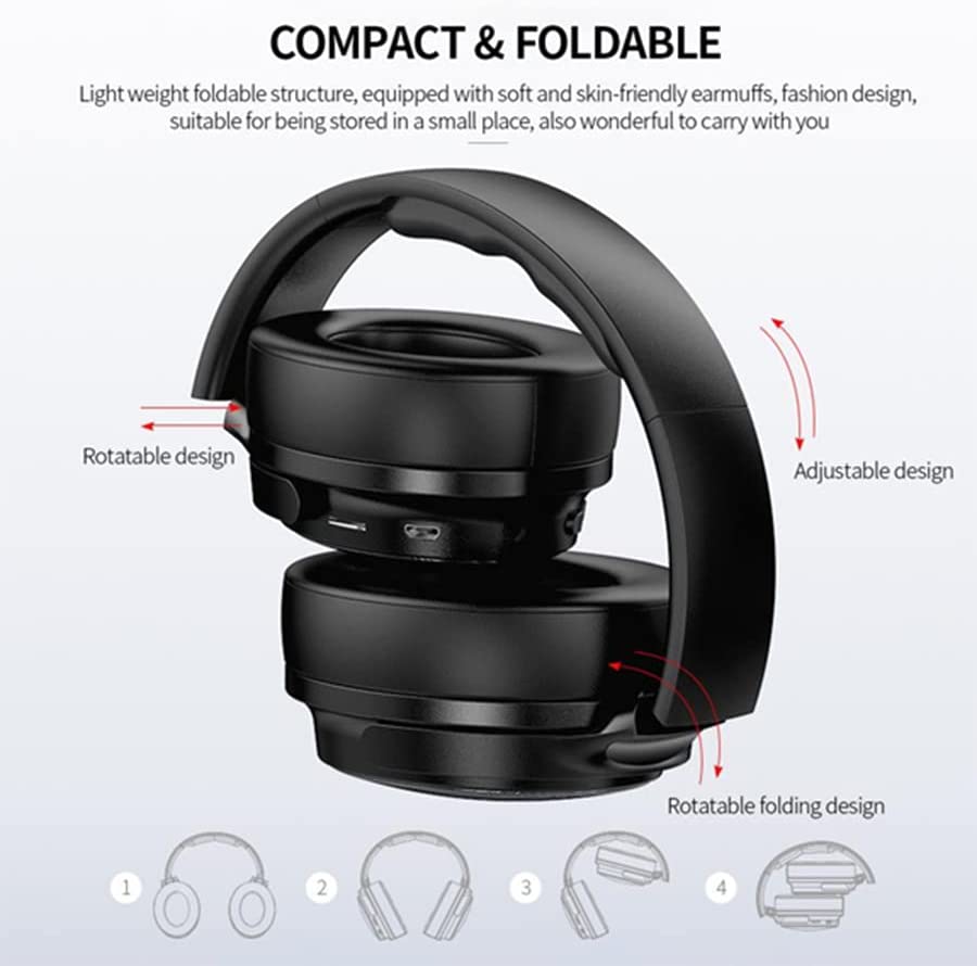 Awei A780BL Wireless Bluetooth Foldable Headphone with 3.5mm Cable Connection Option and Memory Card Slot for Music Playback