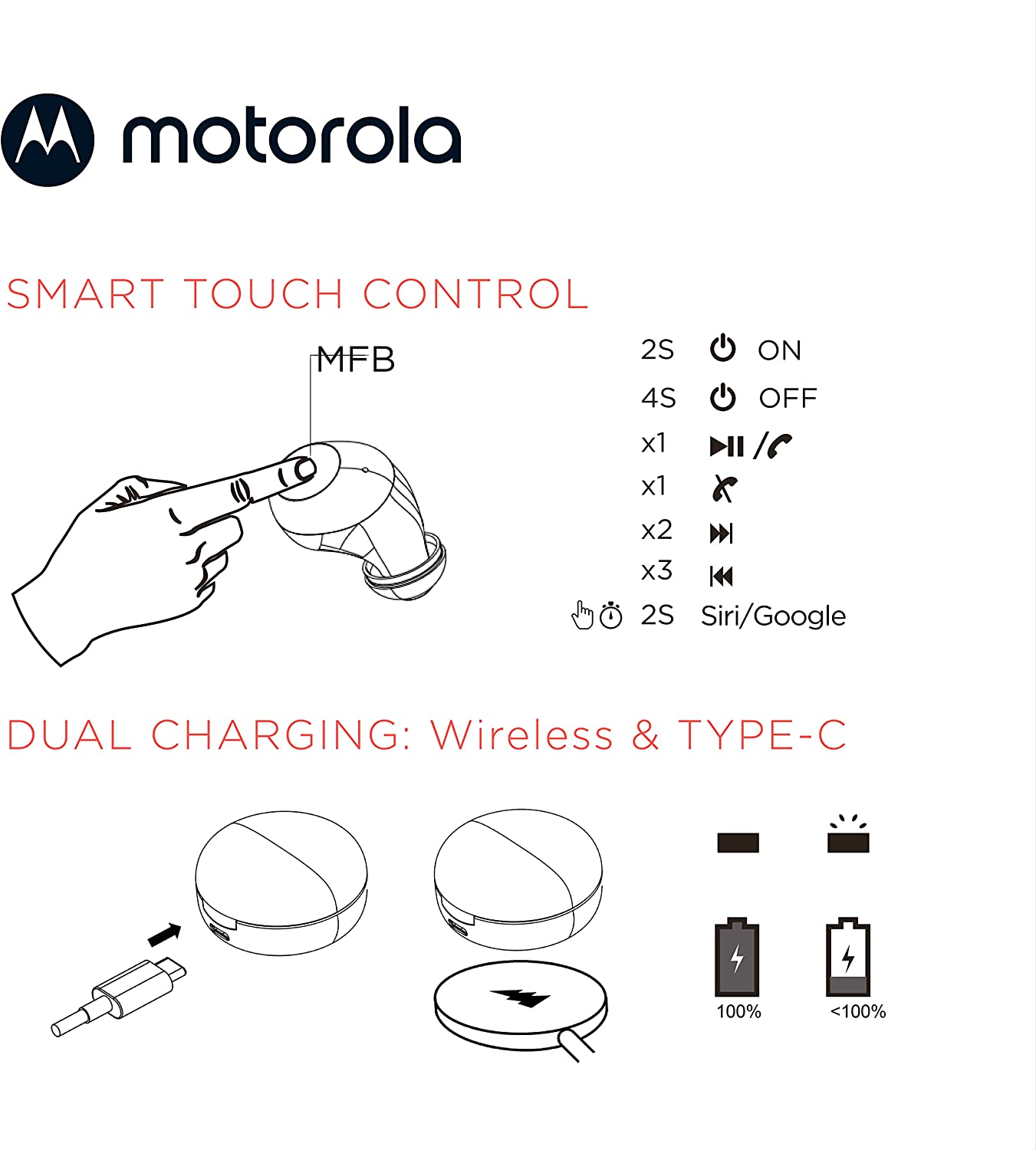 Motorola MOTO BUDS 250 True Wireless Bluetooth Earbuds IPX5 Water Resistant with Wireless Charging Case