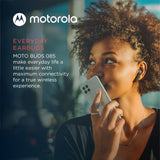 Motorola MOTO BUDS 085 IPX5 Water Resistant Ergonomic True Wireless Earbuds
